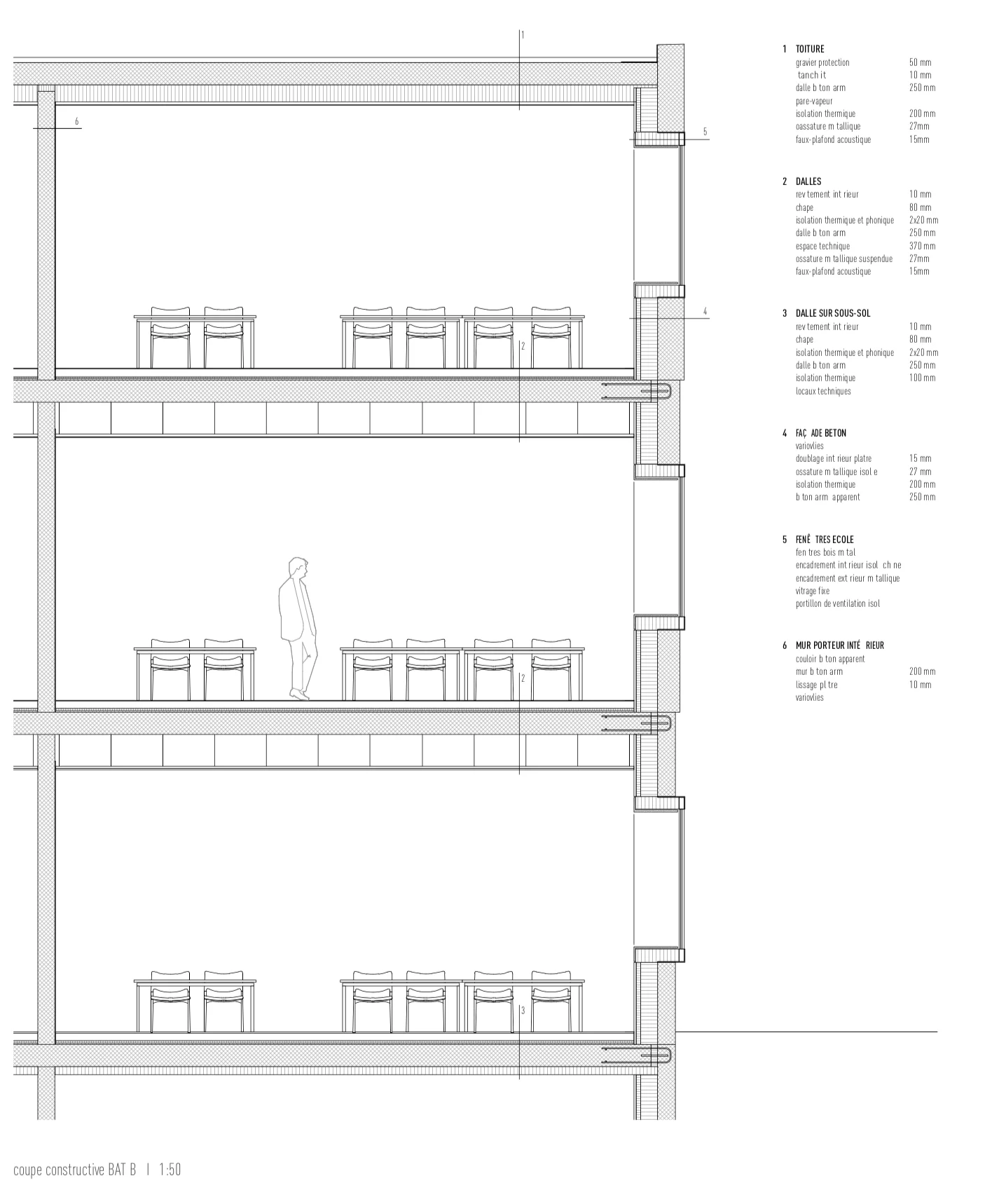 École Primaire de Courtételle — vue 10